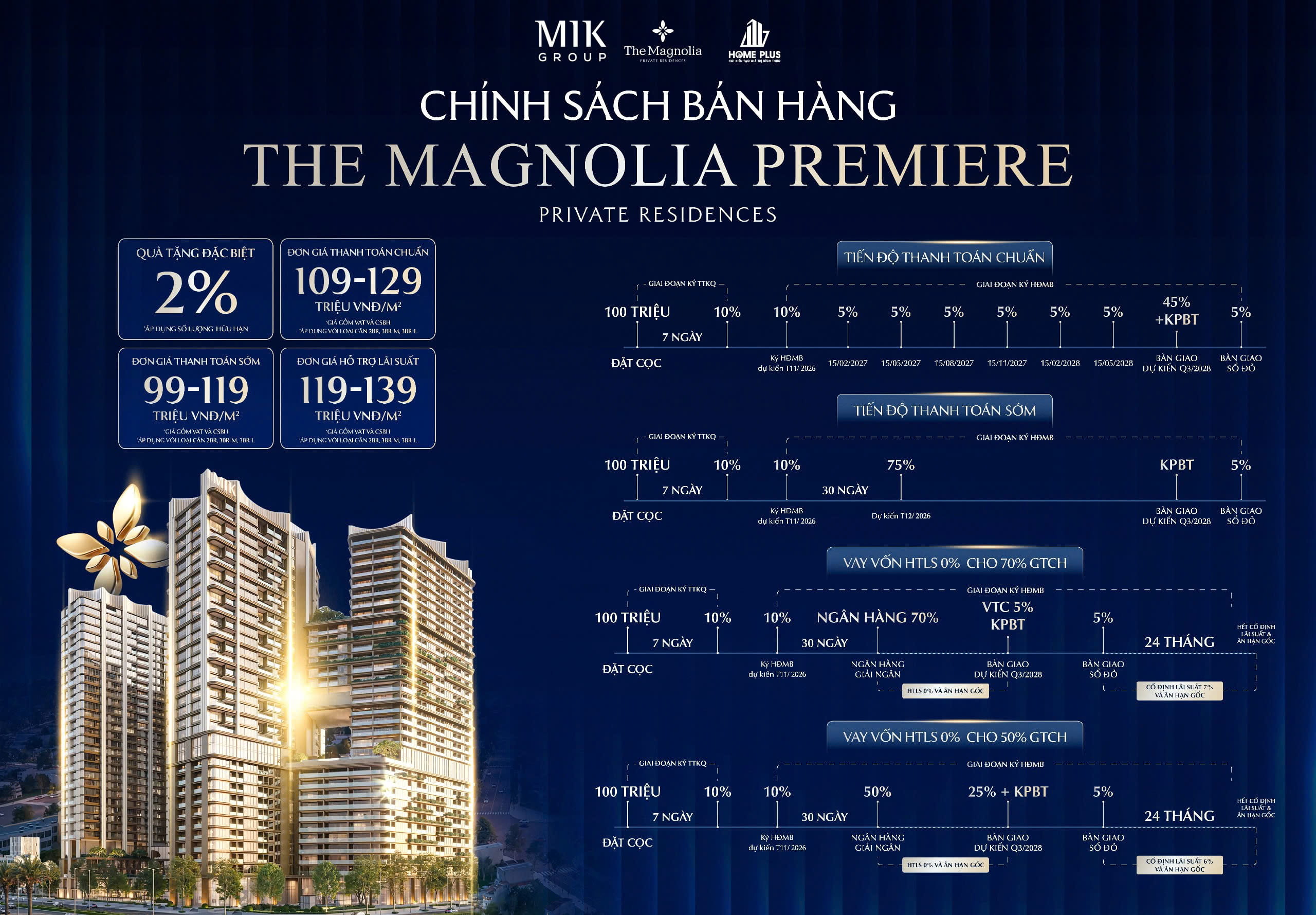 THE MAGNOLIA - KHAI SƠN